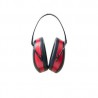 Auriculares de protección